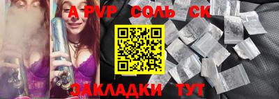 тгк Ижевск